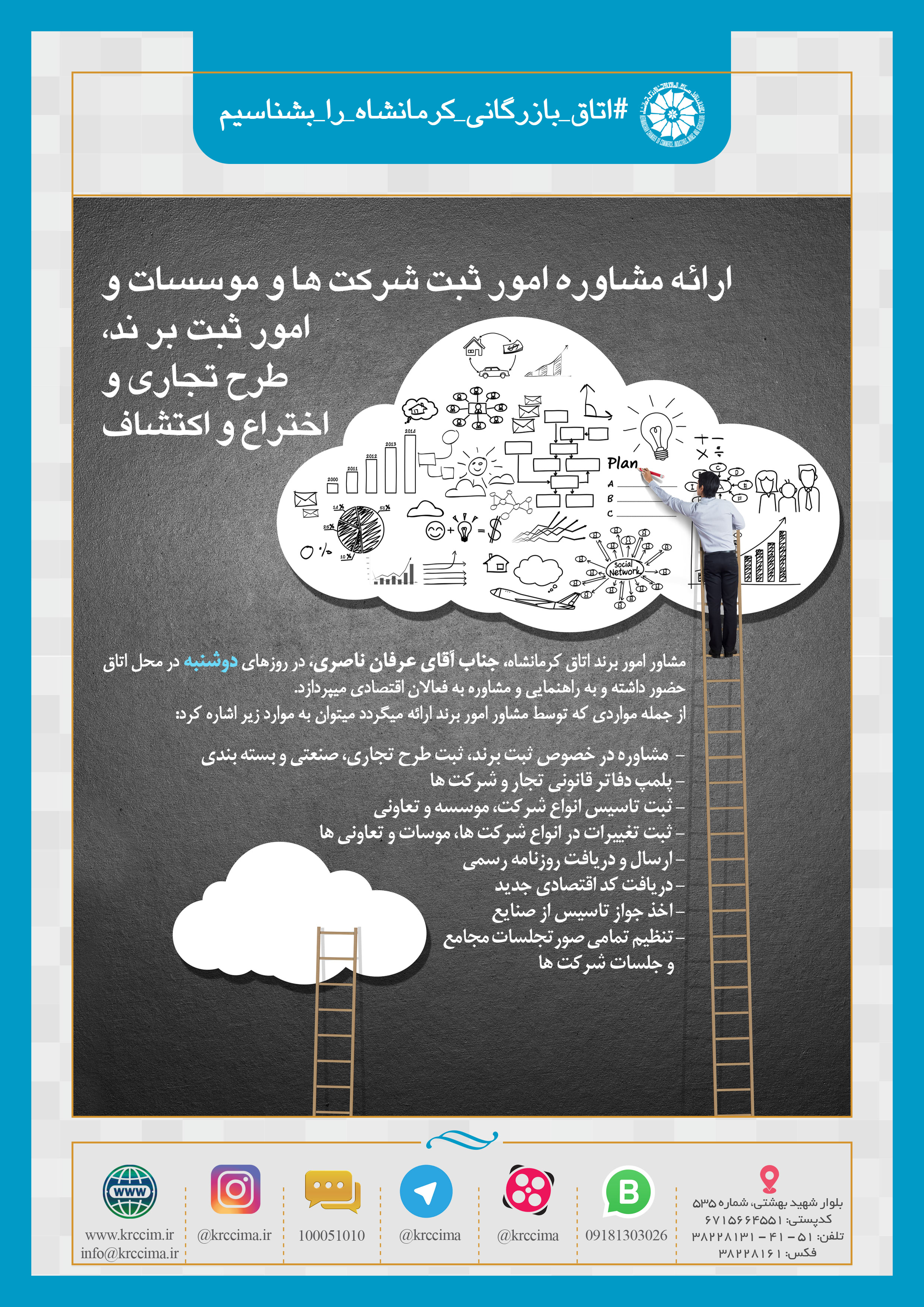 ثبت برند