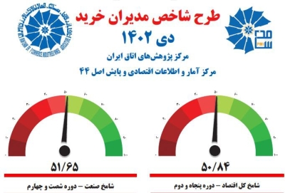 شامخ دی