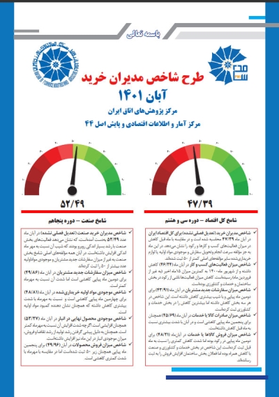 شامخ آبان