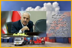 رئیس اتاق بازرگانی کرمانشاه از رشد ۱۴ درصدی صادرات از مرزهای کرمانشاه در نیمه اول امسال خبر داد و گفت: زمان آن رسیده که مرز سومار گمرک مرزی مستقل داشته باشد