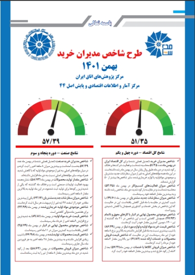 شامخ بهمن