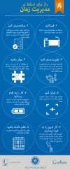 هشت راز تسلط بر مدیریت زمان
