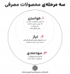 سه مرحله ی محصولات مصرفی